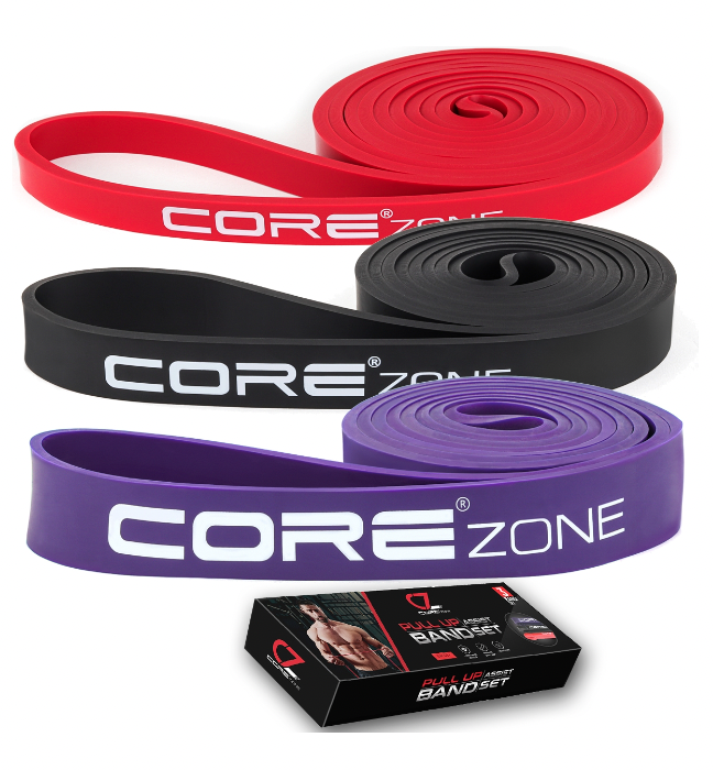 CoreZone resistance bands